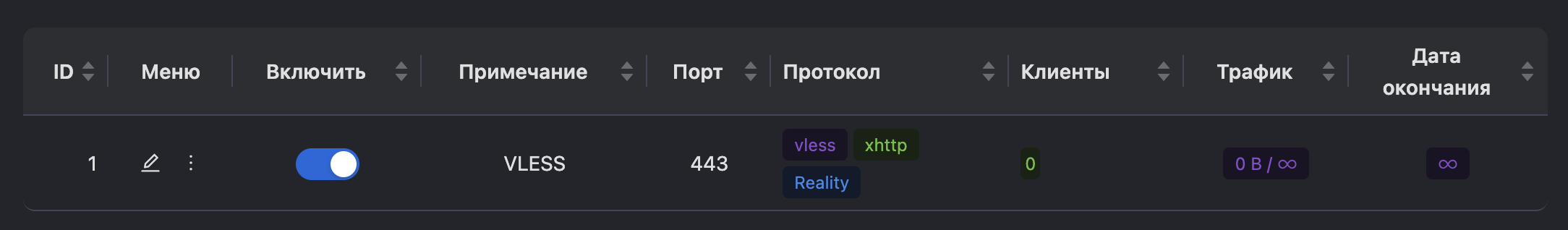 kak-ispolzovat-server-s-predustanovlennym-3x-ui-7.png